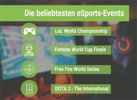 eSports Wetten – so funktionieren Wetten auf eSports.